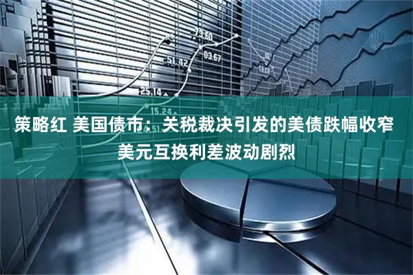 策略红 美国债市：关税裁决引发的美债跌幅收窄 美元互换利差波动剧烈