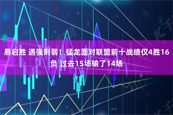 易启胜 遇强则弱！猛龙面对联盟前十战绩仅4胜16负 过去15场输了14场