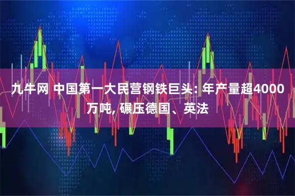 九牛网 中国第一大民营钢铁巨头: 年产量超4000万吨, 碾压德国、英法